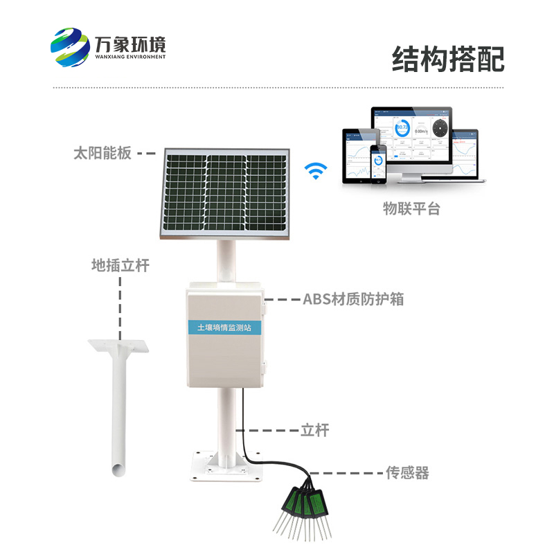 墑情站的作用是什么？