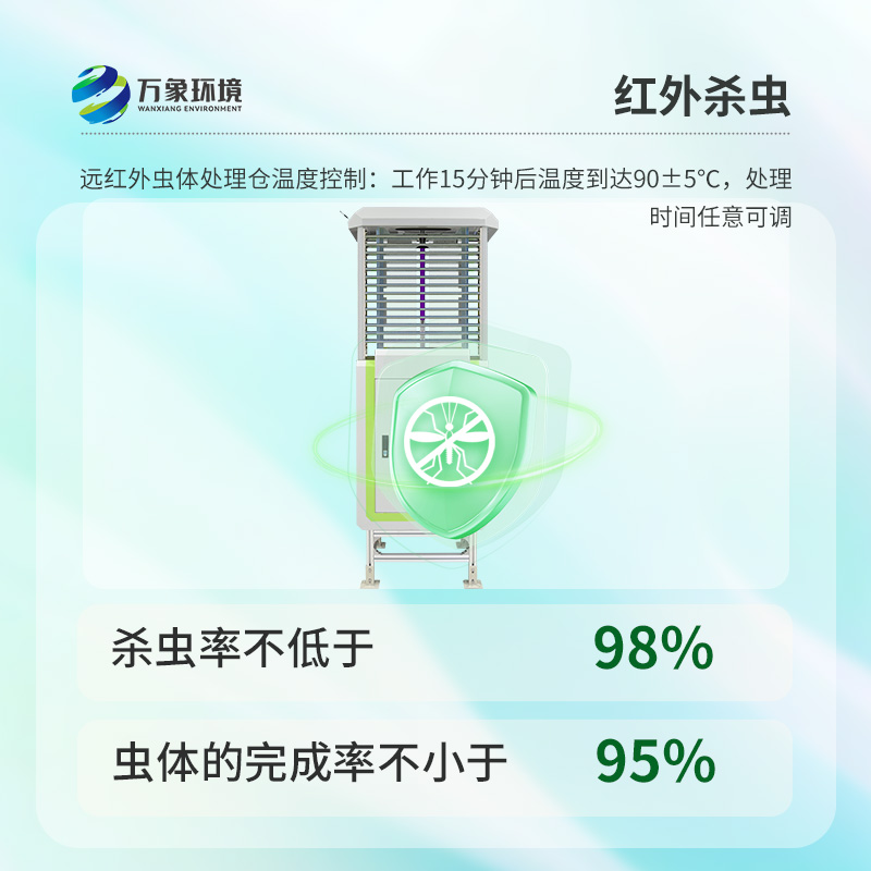 蟲(chóng)情信息自動(dòng)監(jiān)測(cè)系統(tǒng)，究竟如何精準(zhǔn)防治？