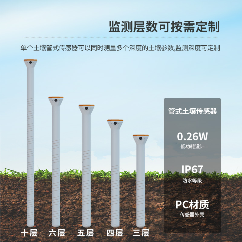 為什么說農(nóng)業(yè)種植離不開智能農(nóng)業(yè)土壤墑情監(jiān)測系統(tǒng)？